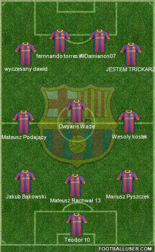 F.C. Barcelona Formation 2011