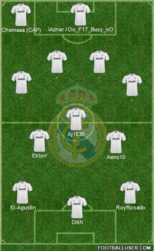 Real Madrid C.F. Formation 2011