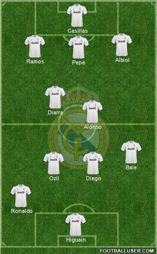 Real Madrid C.F. Formation 2011