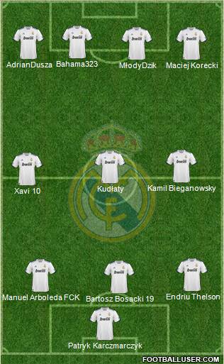 Real Madrid C.F. Formation 2011