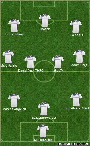 Tottenham Hotspur Formation 2011