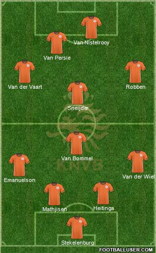 Holland Formation 2011