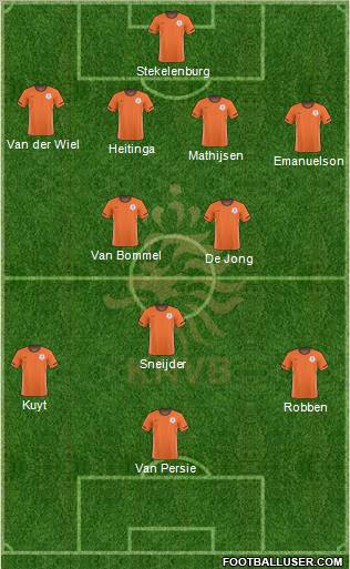 Holland Formation 2011