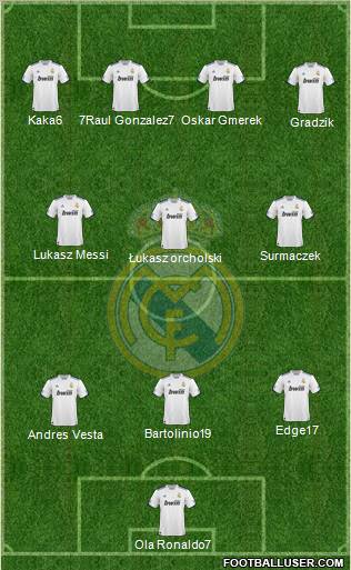 Real Madrid C.F. Formation 2011