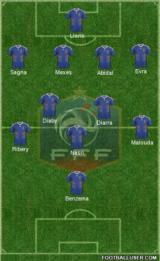 France Formation 2011