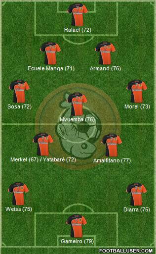 FC Lorient Bretagne Sud Formation 2011