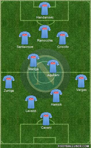 Napoli Formation 2011