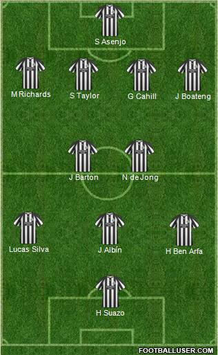 Newcastle United Formation 2011