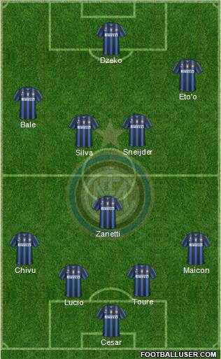 F.C. Internazionale Formation 2011