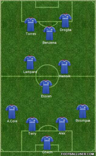 Chelsea Formation 2011