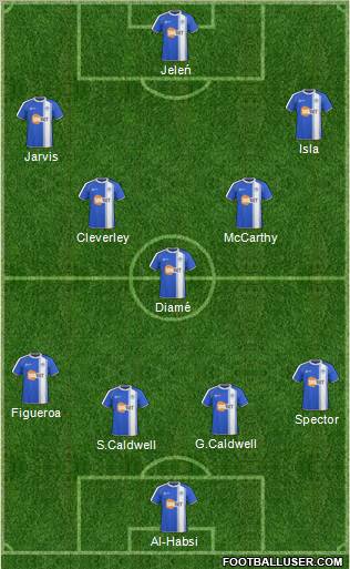 Wigan Athletic Formation 2011
