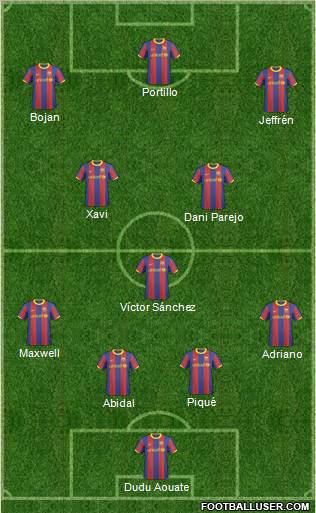 F.C. Barcelona B Formation 2011