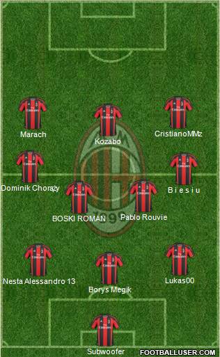A.C. Milan Formation 2011