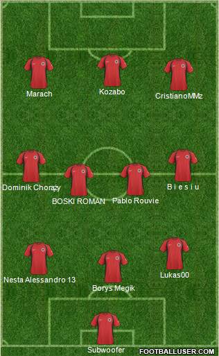 Albania Formation 2011