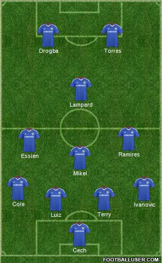 Chelsea Formation 2011