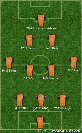 Barnet Formation 2011