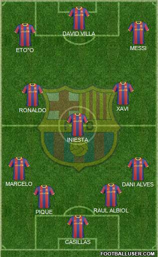 F.C. Barcelona Formation 2011