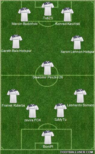 Tottenham Hotspur Formation 2011