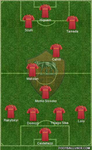 AS Roma Formation 2011