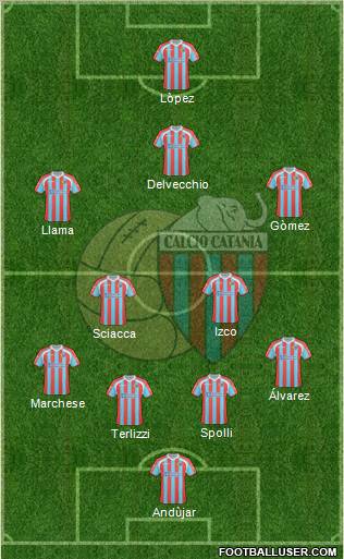 Catania Formation 2011