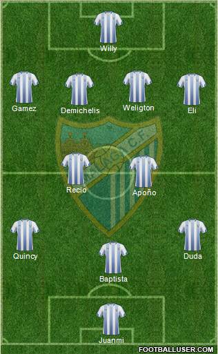 Málaga C.F., S.A.D. Formation 2011