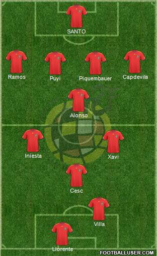 Spain Formation 2011