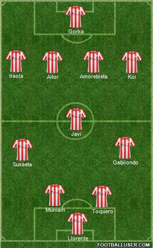 Bilbao Athletic Formation 2011