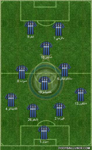 F.C. Internazionale Formation 2011