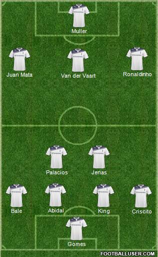 Tottenham Hotspur Formation 2011