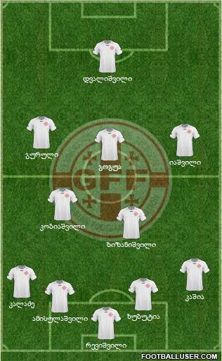 Georgia Formation 2011