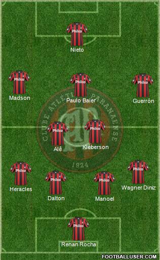 C Atlético Paranaense Formation 2011