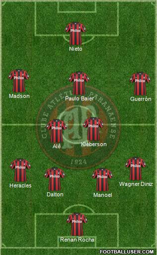 C Atlético Paranaense football formation