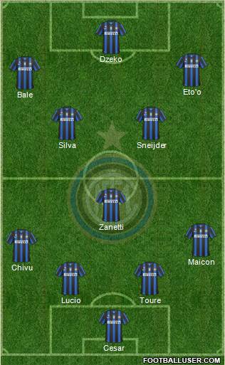 F.C. Internazionale Formation 2011