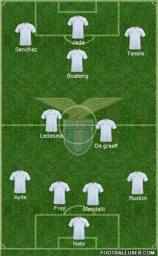 S.S. Lazio Formation 2011