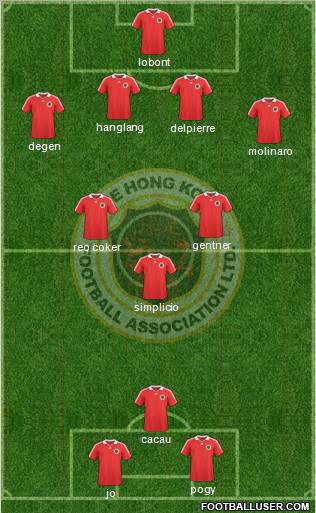 Hong Kong Formation 2011