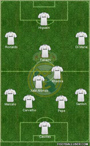 Real Madrid C.F. Formation 2011