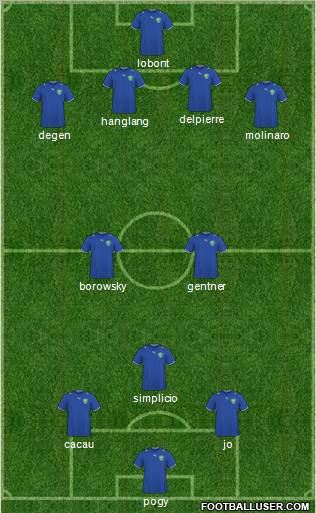 Uzbekistan Formation 2011