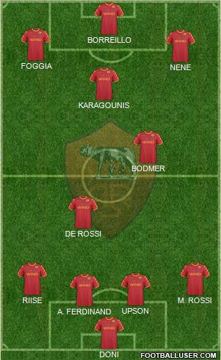 AS Roma Formation 2011