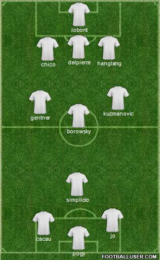 Champions League Team Formation 2011
