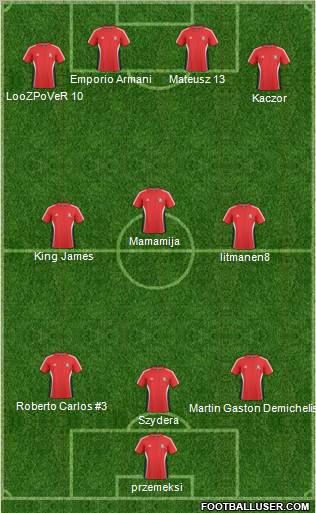 Trinidad and Tobago Formation 2011