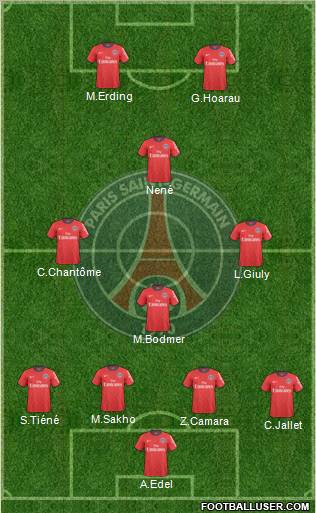 Paris Saint-Germain Formation 2011