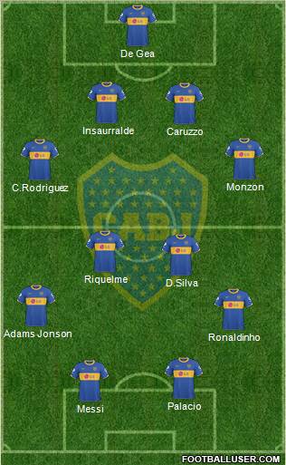 Boca Juniors Formation 2011