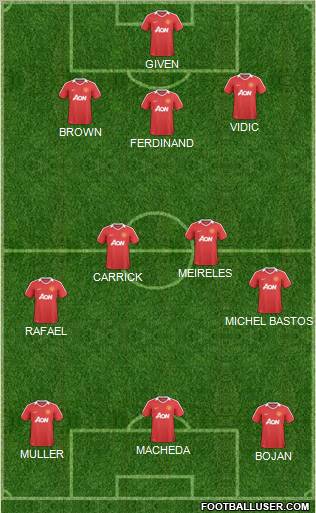 Manchester United Formation 2011