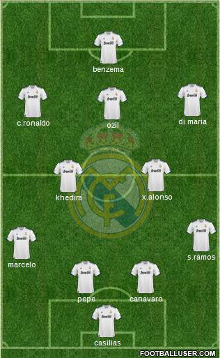 Real Madrid C.F. Formation 2011