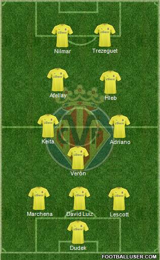 Villarreal C.F., S.A.D. Formation 2011