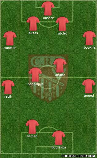 Chabab Riadhi Belouizdad Formation 2011