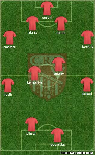 Chabab Riadhi Belouizdad 4-4-2 football formation