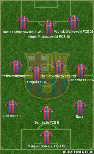 F.C. Barcelona Formation 2011