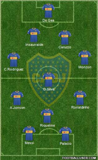 Boca Juniors Formation 2011