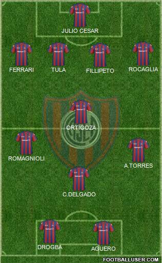 San Lorenzo de Almagro Formation 2011